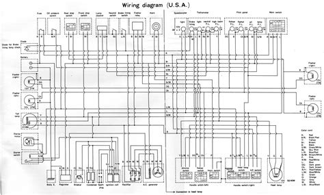 This type of 1983 yamaha xs 650 wiring diagram is used so as to come up with fences which are somewhat modest and what's more, it has dividers that encompass a assets that has been secured. Yamaha Rd 350 Wiring Diagram Color - Wiring Diagram Schemas