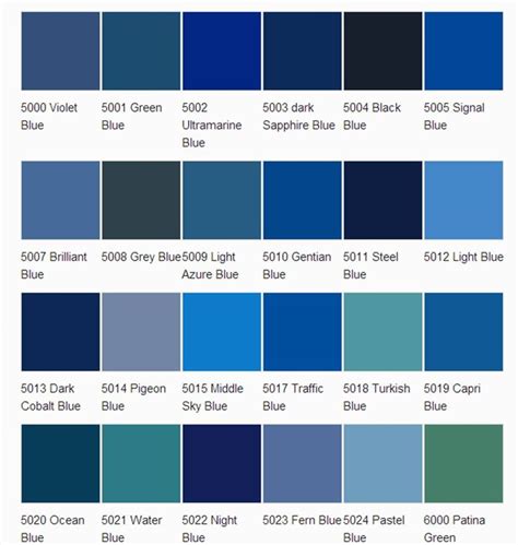 Wall Paint Colours Names Hawk Haven