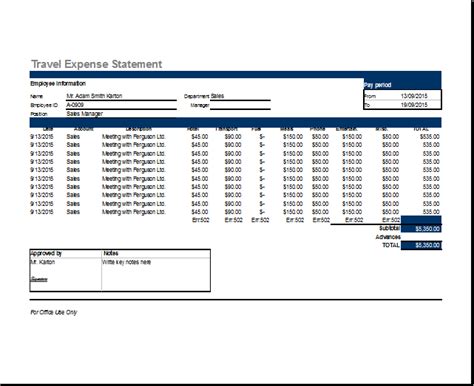Ms Excel Travel Expense Report Template Word And Excel Templates