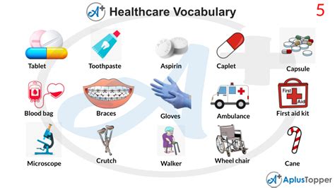 Healthcare Vocabulary English List Of Healthcare Vocabulary With