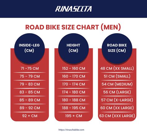Mountain Bike Size Chart In Cm Ridetvccom