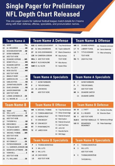 Football Special Teams Depth Chart Template