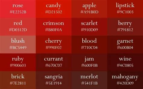 Shades of red | Red color names, Red colour palette, Color psychology