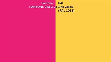 Pantone 213 C Vs Ral Zinc Yellow Ral 1018 Side By Side Comparison
