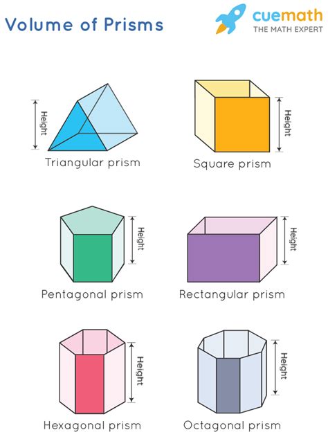 35 Pentagonal Prism Volume Calculator Canencecelia