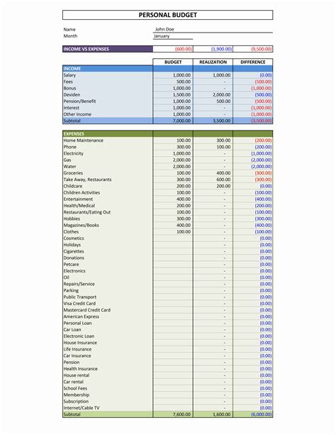 Free Monthly Budget Spreadsheet Template Db Excel Com