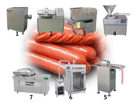 Sausage Production Linesausage Making Machinesausage Maker