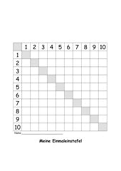 Blanko tabellen zum ausdruckenm : Mathematik: Arbeitsmaterialien Hunderterfeld, Punkte, Blanko-Vorlagen - 4teachers.de