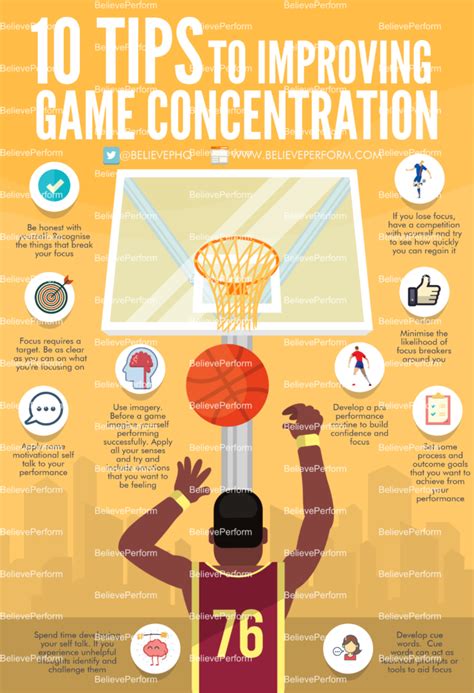 10 Tips To Improving Game Concentration Believeperform The Uks
