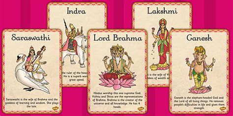 Hindu Gods Fact Files Hinduism Religion Religious Education