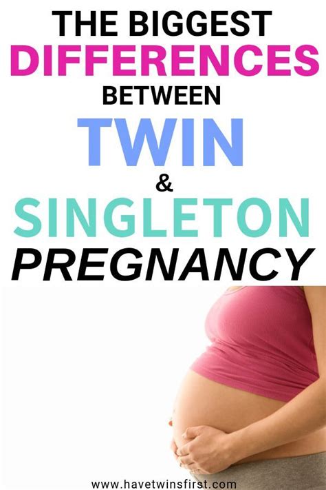Pin On Twin Pregnancy