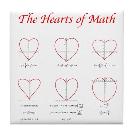 Heart Curves Tile Coaster Cafepress Math Quotes I Love Math Love Math
