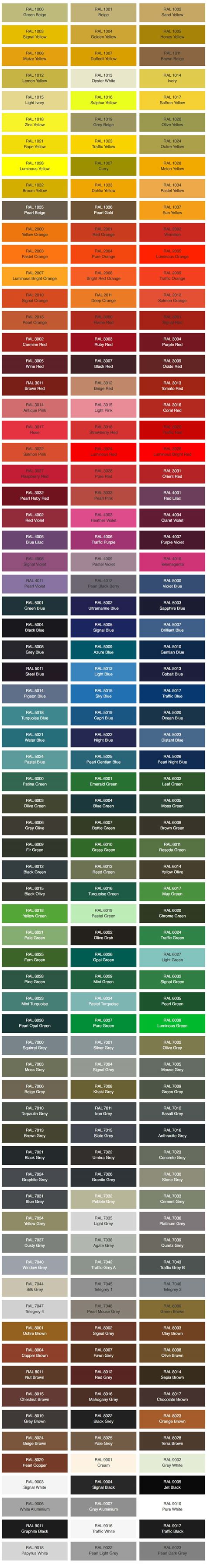 Ral Color Codes