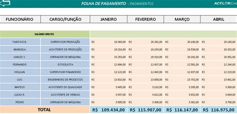 Como Fazer Folha De Pagamento No Excel