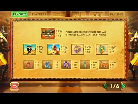 pharaohs treasure deluxe slot by playtech review demo game