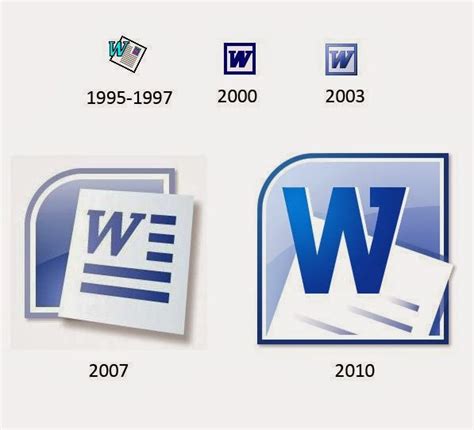 Evolucion Microsoft Word 1983 Ggetmaya