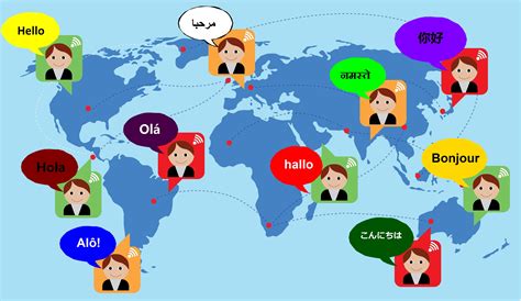7 Things you need to know before expanding to a Multilingual Website ...