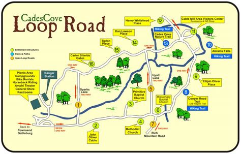 Cades Cove Loop Road Smokies Guide