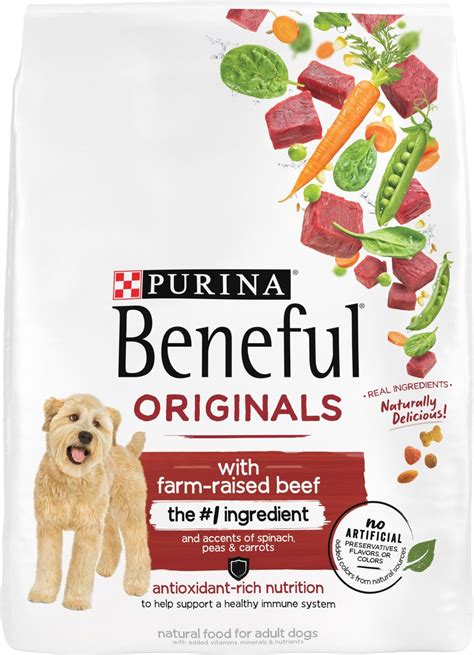 Is Beneful Bad For Dogs