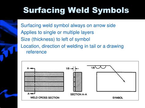 Ppt Welding Symbols Powerpoint Presentation Free Download Id2242556