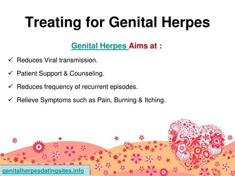 Ppt Treating For Genital Herpes