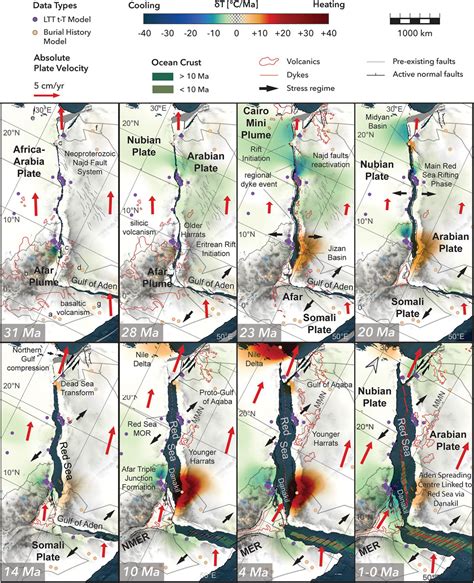 Frontiers Tectono Thermal Evolution Of The Red Sea Rift