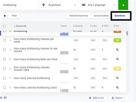 The Perfect Keyword Research Template To Jumpstart Your Seo In 2024