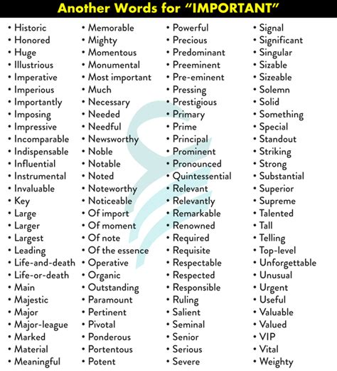 150 Another Words For Important Synonyms Of Important • Englishilm