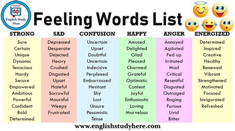 Feeling Words List English Study Here