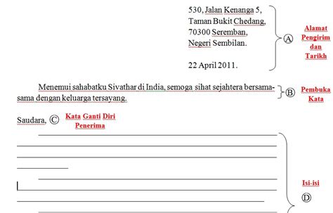 Contoh surat rasmi tidak hadir ke sekolah kerana demam via contoho.blogspot.com. Cikgu Interaktif: FORMAT KARANGAN SURAT KIRIMAN TIDAK RASMI