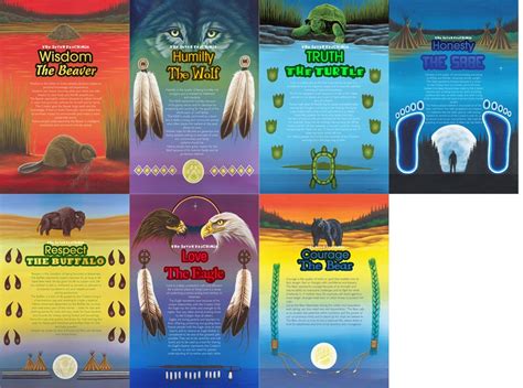 Native Reflections Indigenous Education Teaching Printables