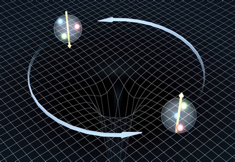 This number describes how many protons an atom has. The first supercomputer simulations of 'spin-orbit' forces ...