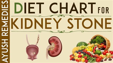 What To Eat When Trying To Pass A Kidney Stone