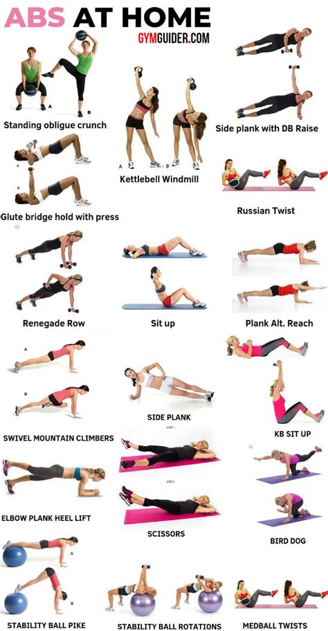 The 6 Best Abs Exercises For Fast Results And A Workout You Can Do From