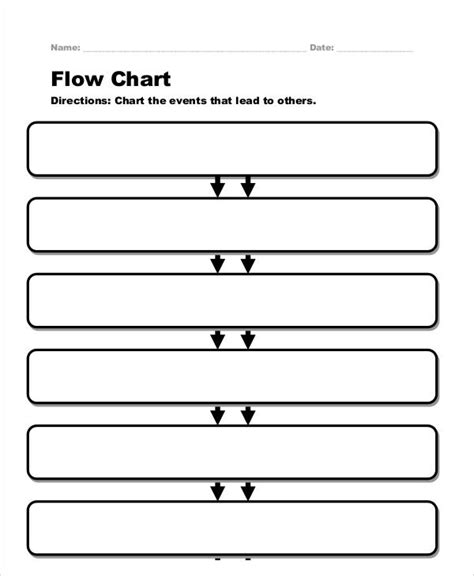 10 Flow Chart Templates Word Pdf Free And Premium