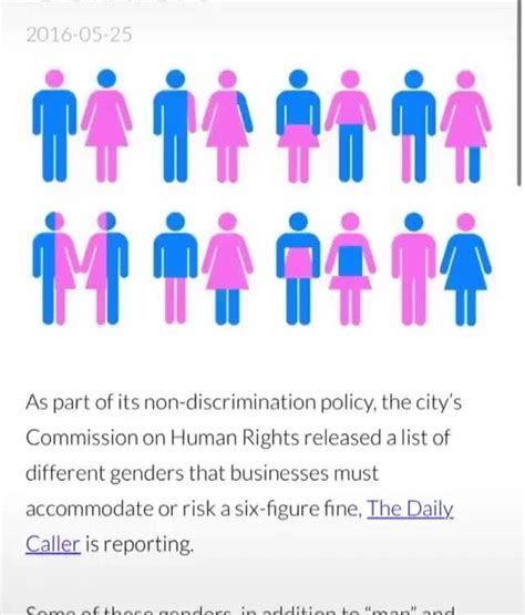 As Part Of Its Non Discrimination Policy The Citys Commission On