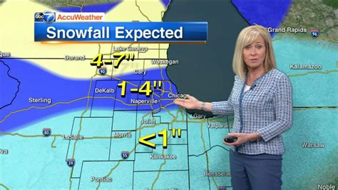 Chicago Accuweather Mostly Sunny Friday Before Weekend Snow