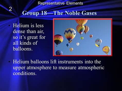 Group 18 The Noble Gases Presentation Chemistry