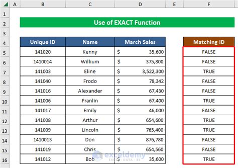 How To Find Matching Values In Two Worksheets In Excel