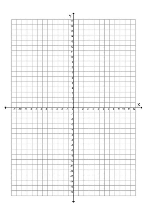 Download Graph Paper With Numbered Coordinates Up To 20 Free To Print