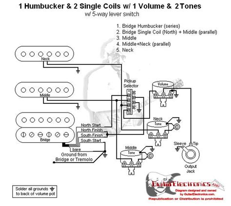 Humbucker single coil single coil (hss stratocaster). WDU-HSS5L12-04