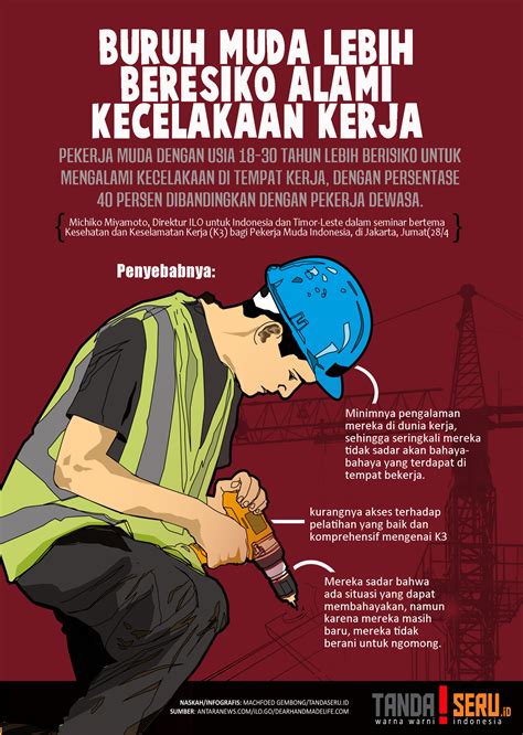Poster Kesehatan Dan Keselamatan Kerja Coretan