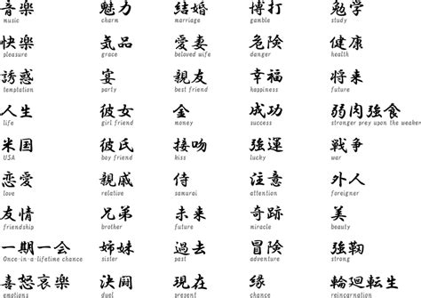 Kanji symbols tattoo, tattoo designs, kanji symbols tattoo, tattoo & body. Kanji Tattoo Designs