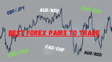 Best Forex Pairs To Trade In 2022