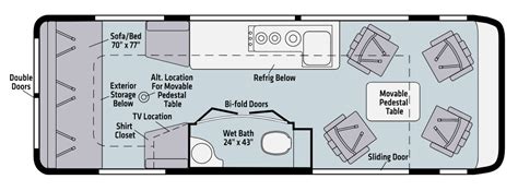 Small Motorhomes Class B Rv Floor Plan