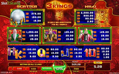 Three Kings Slot ᐈ Claim A Bonus Or Play For Free