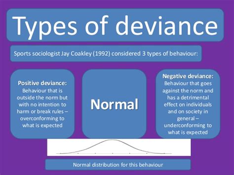 Deviance And Violence In Sport