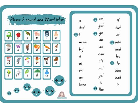 Phase 2 Sound And Word Mat Teaching Resources