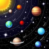 Video Of Solar System Images