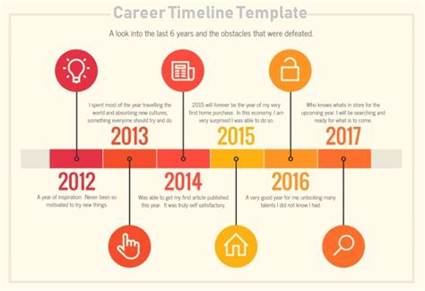 Career Timeline Template 4 Free Printable Pdf Excel And Word